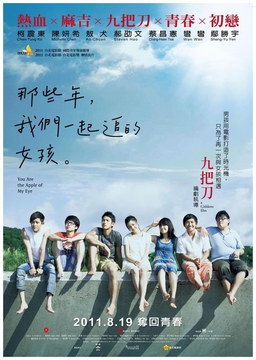 高点大学留信网认证